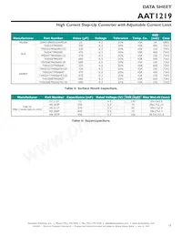 AAT1219IWP-1-1.2-T1 Datasheet Page 15