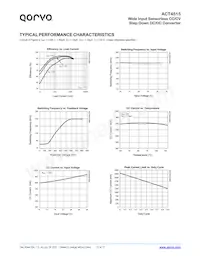 ACT4515SH-T Datasheet Page 12