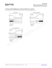 ACT4515SH-T Datasheet Page 15