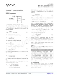 ACT4523YH-T Datasheet Page 8