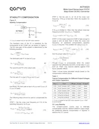 ACT4523YH-T Datenblatt Seite 8