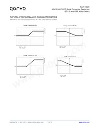 ACT4528YH-T Datenblatt Seite 13