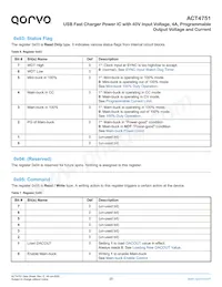 ACT4751QI101 Datasheet Page 20