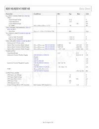 AD8148ACPZ-RL Datasheet Page 6