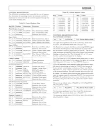 AD9884AKSZ-100 Datasheet Page 9