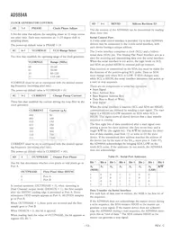 AD9884AKSZ-100 Datasheet Page 12
