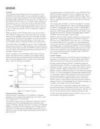 AD9884AKSZ-100 Datasheet Page 18