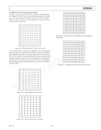 AD9884AKSZ-100 Datasheet Page 19