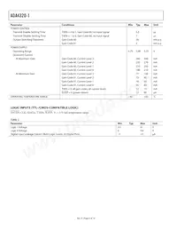 ADA4320-1ACPZ-RL Datasheet Pagina 4