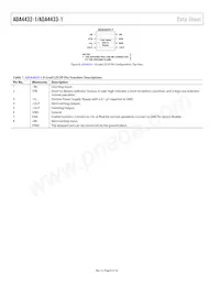 ADA4432-1WBRJZ-R2 Datasheet Page 8