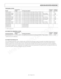 ADD8506WRUZ-REEL7 Datasheet Page 9