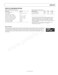 ADD8704ARUZ-REEL Datasheet Page 5