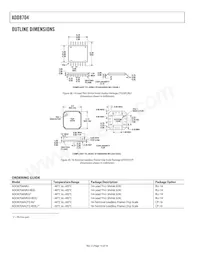 ADD8704ARUZ-REEL Datenblatt Seite 14