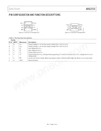 ADG3233BRMZ-REEL7 Datasheet Page 7