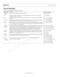 ADL5317ACPZ-REEL7 Datasheet Page 14