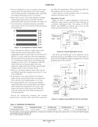 ADM1023ARQZ-REEL數據表 頁面 15