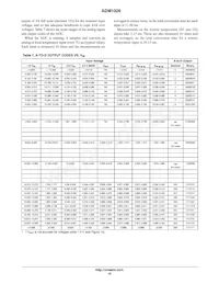ADM1026JSTZ-REEL Datasheet Page 16