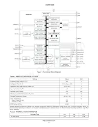 ADM1029ARQZ-R7 Datasheet Page 2