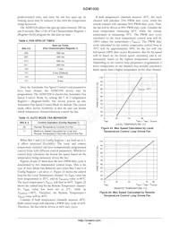 ADM1030ARQZ-RL7 Datasheet Page 14