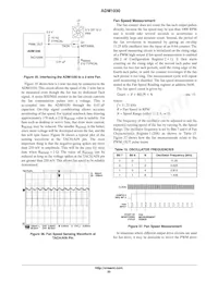ADM1030ARQZ-RL7 Datasheet Page 22