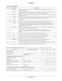 ADM1031ARQZ-R7 Datasheet Page 3