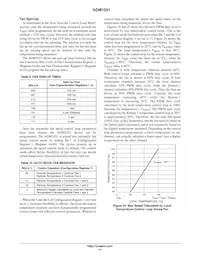 ADM1031ARQZ-R7 Datasheet Page 14