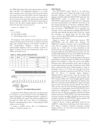 ADM1031ARQZ-R7數據表 頁面 23