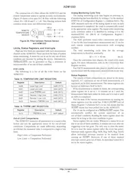 ADM1033ARQZ-RL7 Datasheet Page 16