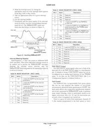 ADM1033ARQZ-RL7 Datasheet Pagina 18