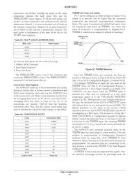ADM1033ARQZ-RL7 Datasheet Page 19