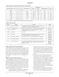 ADM1034ARQZ-R7 Datasheet Page 10