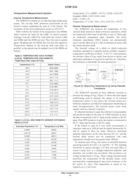 ADM1034ARQZ-R7 Datasheet Page 14
