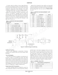 ADM1034ARQZ-R7 Datenblatt Seite 15