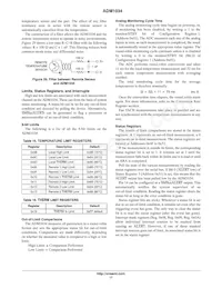 ADM1034ARQZ-R7數據表 頁面 17