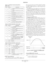 ADM1034ARQZ-R7 Datasheet Pagina 18