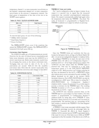 ADM1034ARQZ-R7 Datasheet Page 20