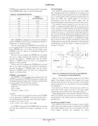 ADM1034ARQZ-R7 Datasheet Pagina 21