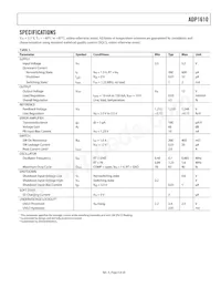 ADP1610ARMZ-R7 Datasheet Page 3