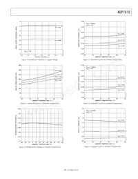 ADP1610ARMZ-R7 Datasheet Page 7