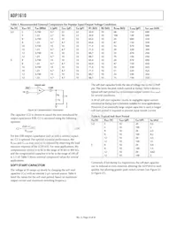 ADP1610ARMZ-R7 Datasheet Pagina 14