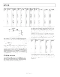 ADP1610ARMZ-R7 Datenblatt Seite 14