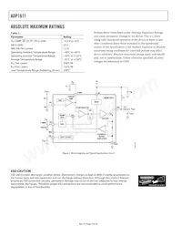 ADP1611ARMZ-R7 Datasheet Pagina 4