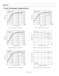 ADP1611ARMZ-R7 Datasheet Page 6