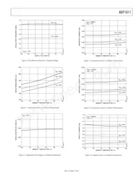 ADP1611ARMZ-R7 Datasheet Page 7