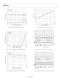 ADP1611ARMZ-R7 Datasheet Page 8