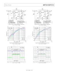 ADP1612ARMZ-R7 Datasheet Pagina 21