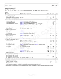 ADP2102YCPZ-1.8-R7 Datasheet Pagina 3