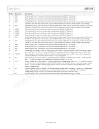 ADP2116ACPZ-R7 Datasheet Page 7