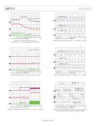 ADP2116ACPZ-R7 Datasheet Page 16