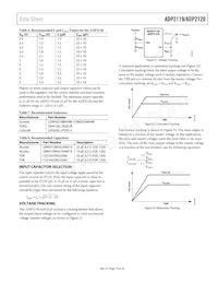 ADP2119ACPZ-1.0-R7 Datenblatt Seite 19
